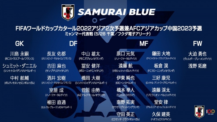 富裕！日本公布两套国家队名单：其中一套全留洋，混血门将入选