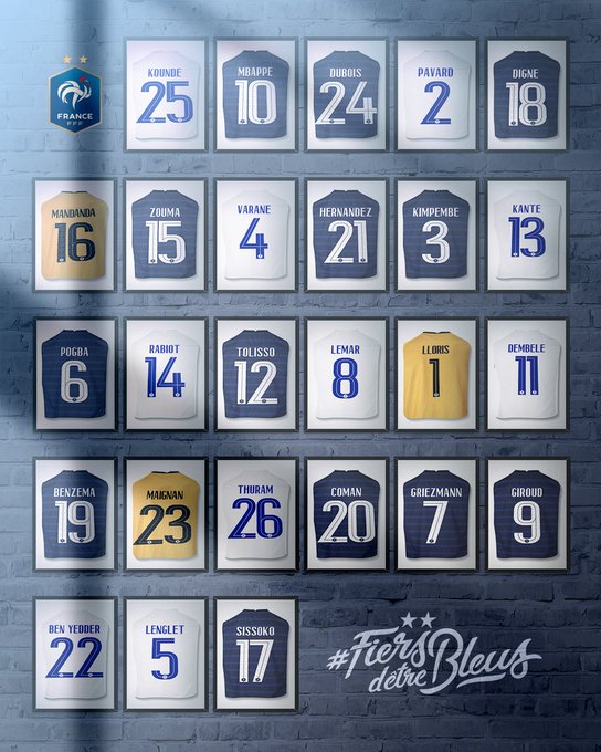 法国队公布球衣号码：本泽马19号，姆巴佩10号 朗格莱5号