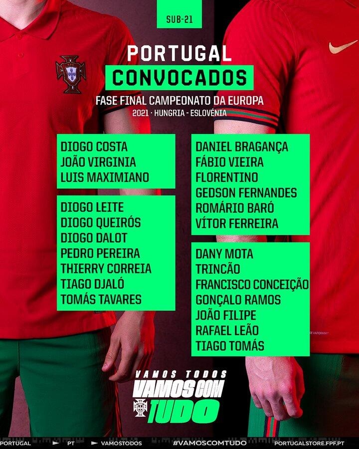 葡萄牙U21大名单:莱奥、达洛特以及特林康在列