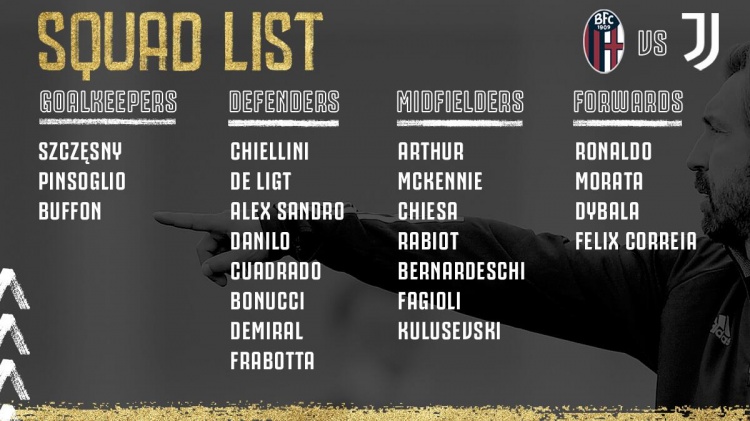 尤文收官战大名单：C罗、迪巴拉领衔，拉姆塞缺阵