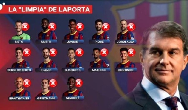 巴萨赛季总结:今夏的大清洗,比国王杯夺冠更为让人兴奋与期待