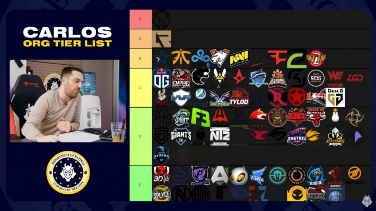 G2老板Carlos:全球部分电竞俱乐部排名,RNG是我心目中唯一的A