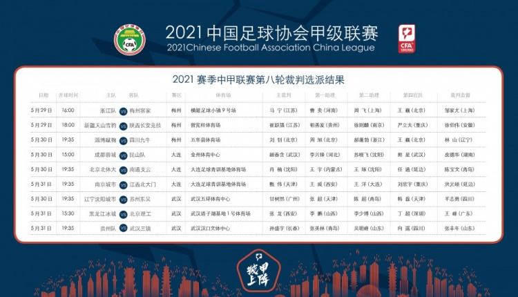 中甲第八轮裁判名单:马宁执法浙江队vs梅州客家