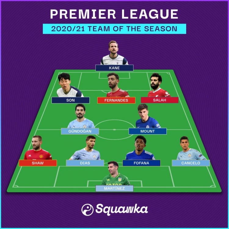 squawka英超赛季最佳阵：孙兴慜凯恩领衔，曼城3将无德布劳内