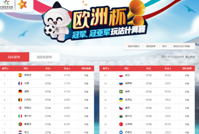 当被压抑的购彩热情遇上欧洲杯，你会怎么做？