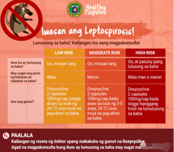 洪灾过后，菲卫生部提醒公众小心染上这种病！