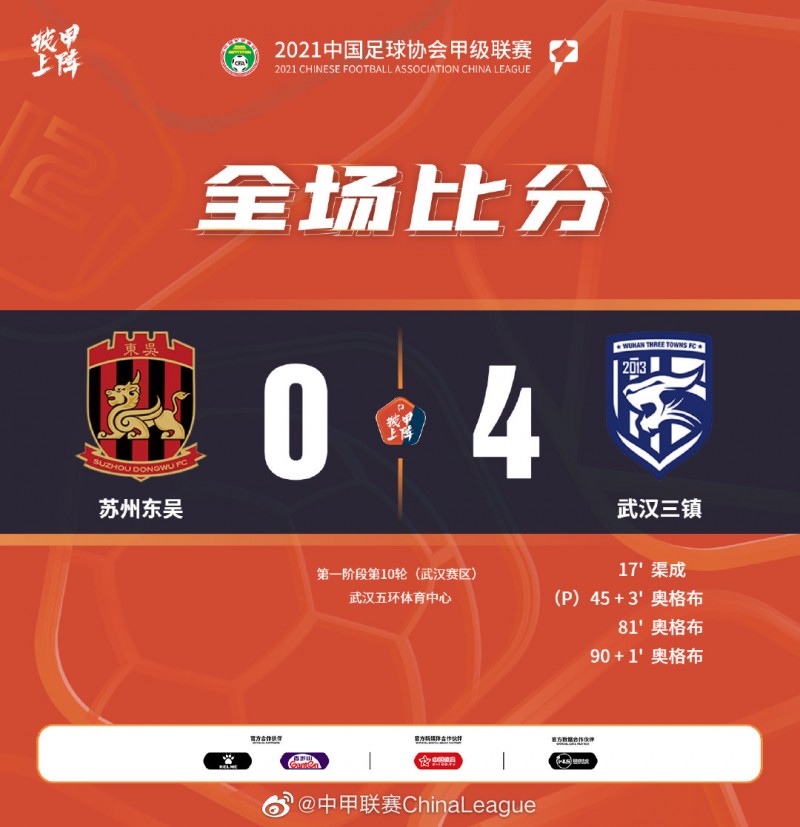 中甲-奥格布戴帽渠成破门 武汉三镇4-0苏州东吴