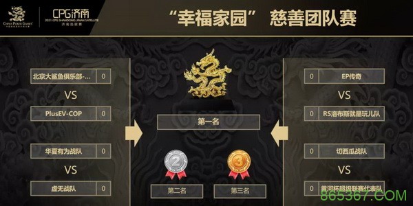 2021CPG济南站|PlusEV-COP战队获得团队赛冠军