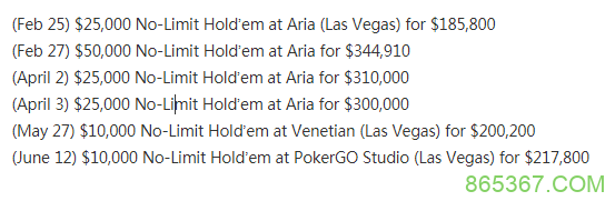 Ali Imsirovic赢得今年的第六个豪客赛冠军