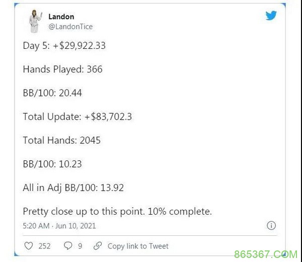 Landon Tice继续领先Perkins