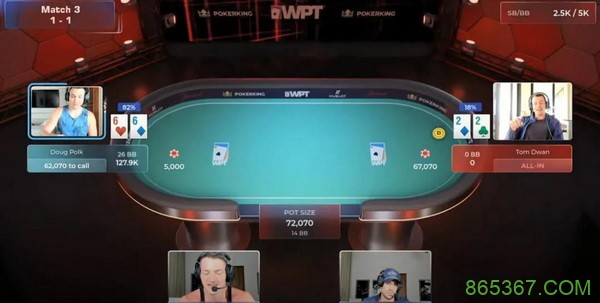 Doug Polk在WPT单挑赛首轮击败Tom Dwan