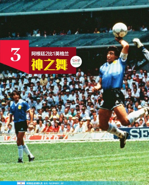 《50经典神战》第四十八期 阿根廷2比1英格兰 神之舞