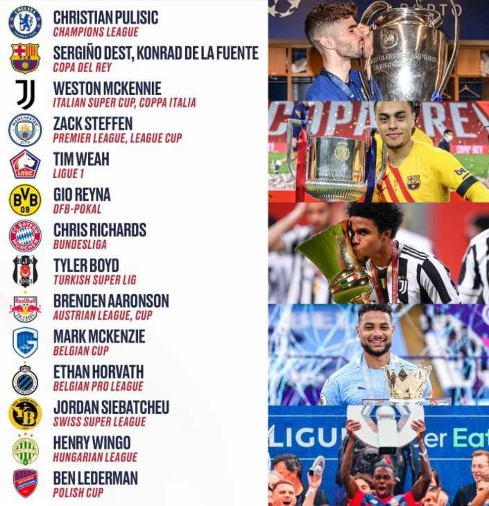 普利西奇夺得欧冠,15位美国球员本赛季在欧洲斩获17项冠军