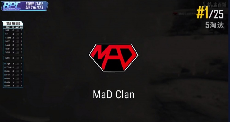 BPC亚洲杯:北部山坡龙争虎斗终成空 MAD隐忍多时反成王