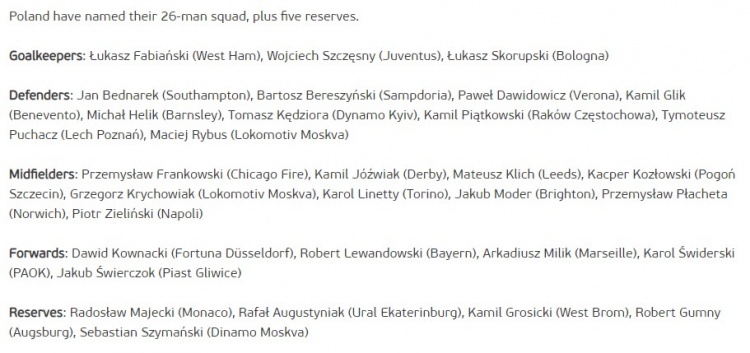 波兰欧洲杯26人大名单：莱万领衔，米利克、什琴斯尼入选