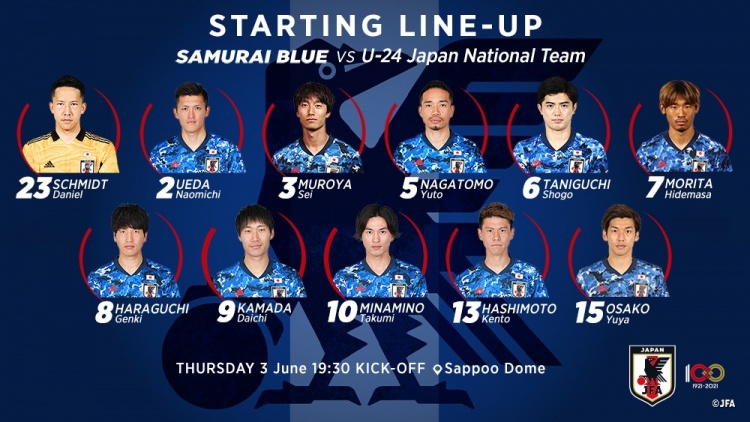 日本国家队vs日本国奥队首发：南野拓实、久保建英出战