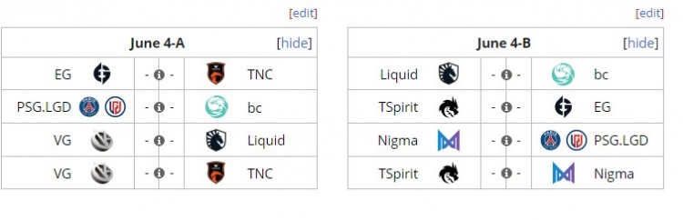 Major小组赛首日赛程：PSG.LGD将战BC、Nigma