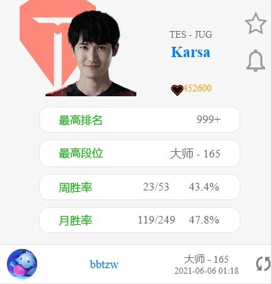 进来猜谜!TES打野Karsa韩服更改ID为bbtzw