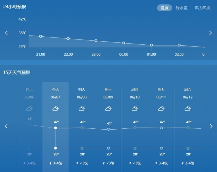 国足vs菲律宾比赛期间，当地气温在32-34°C之间