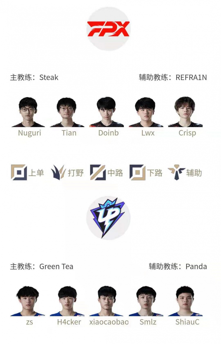 LPL夏季赛明日首发：时隔306天Smlz重回赛场对阵凌晨战神Lwx