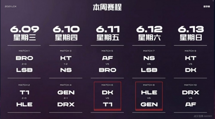 LCK今日赛果:NS让一追二击破KT GEN赢下DRX