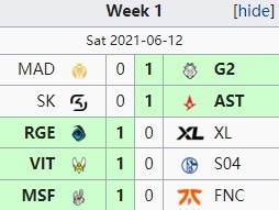 LEC夏季赛:揭幕战G2击败MAD FNC不敌MSF