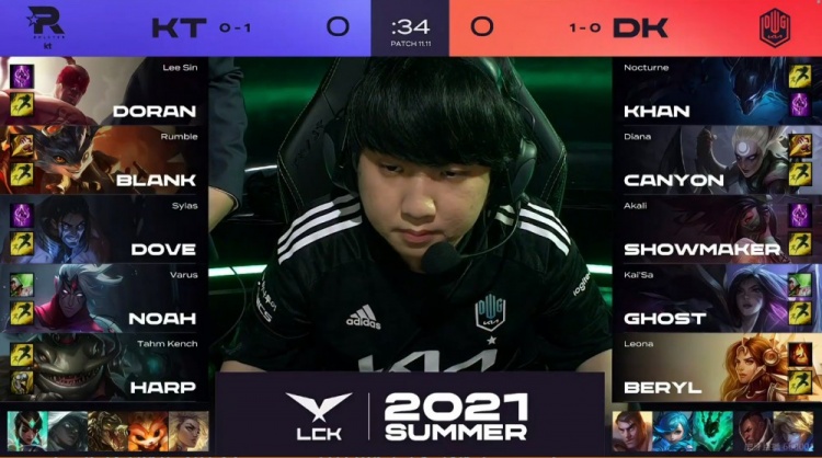 Ghost两局对线崩盘 Dove团战“纵享丝滑”助KT碾压DK拿下首胜