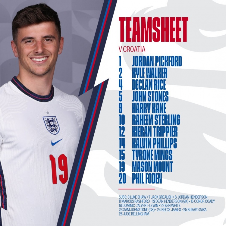 记者：特里皮尔出任左后卫引起球迷热议，他是索斯盖特喜欢的球员