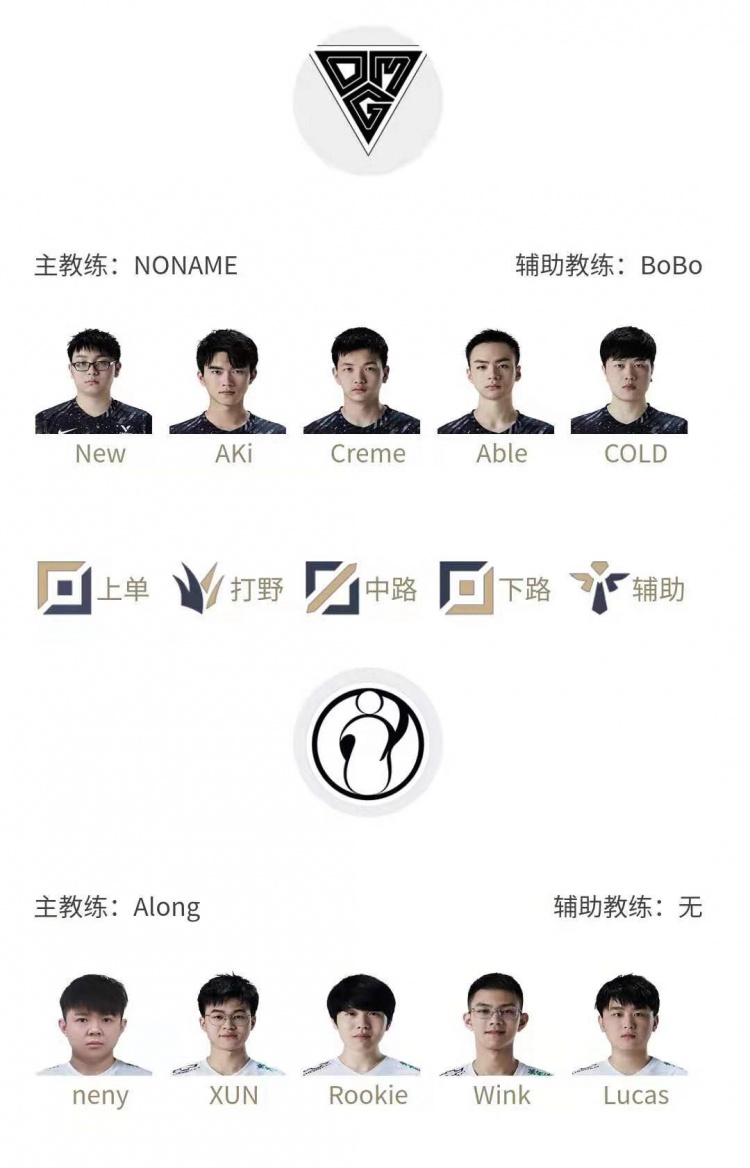 LPL明日首发名单：IG不变Wink lucas首发 EDG厂长依旧未上场