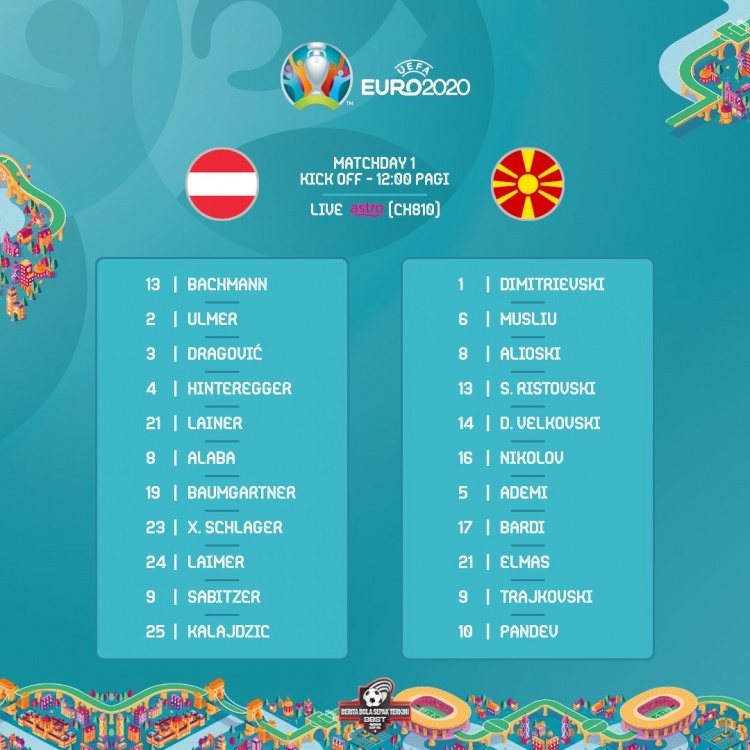 欧洲杯-奥地利vs北马其顿首发:阿拉巴、萨比策先发,潘德夫出战