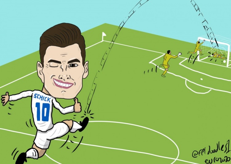 吧友票选欧洲杯今日之星:希克当仁不让!得票率65.45%