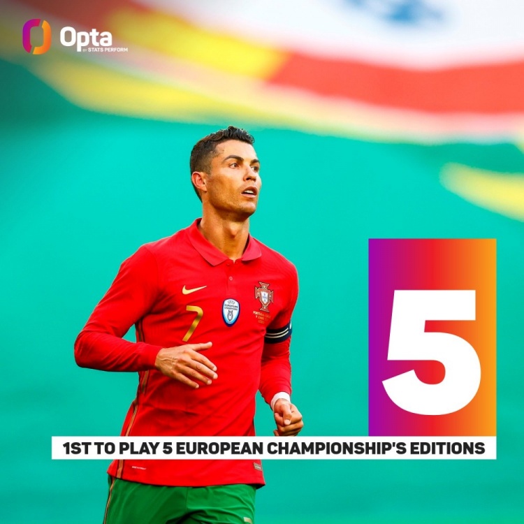 纪录制造者！C罗成为首位5次参加欧洲杯正赛的球员