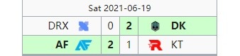 LCK今日赛果：DK继续人员摇摆二比零击败DRX AF二比一拿下KT