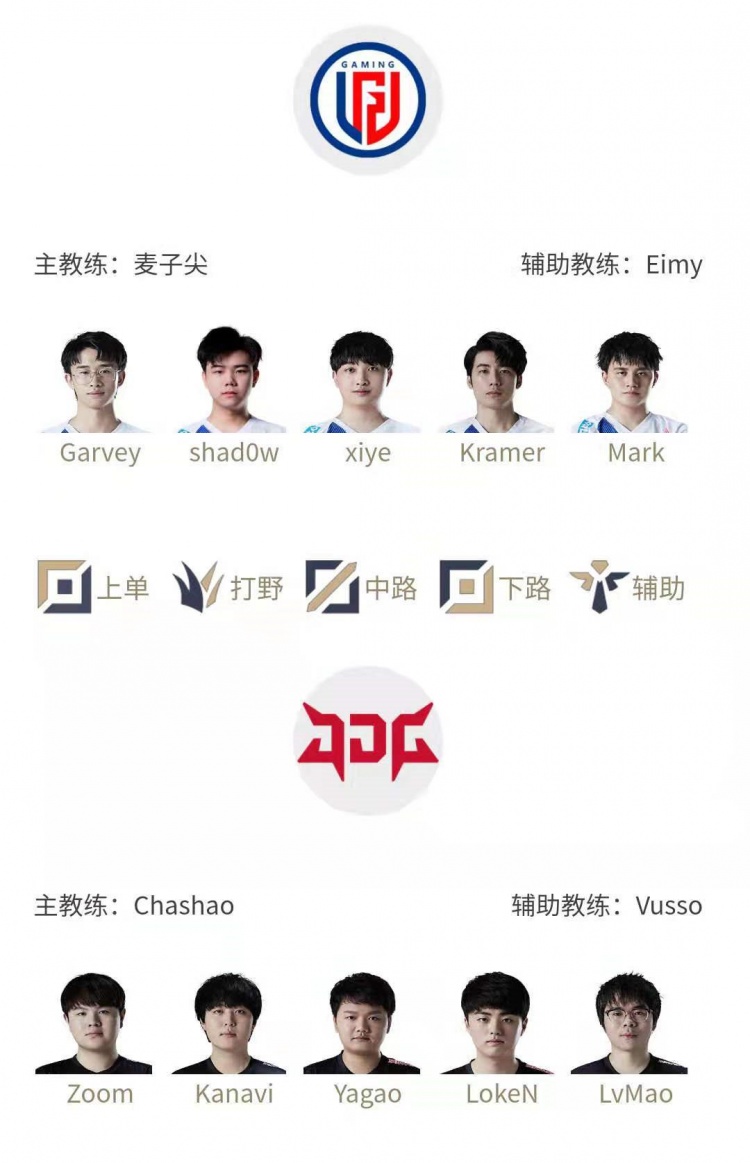 LPL明日首发:Xiye战春季旧主 Weiwei迎战SofM “左右NG”夏季首战