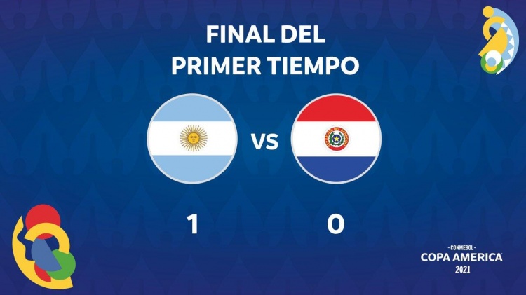 半场-迪马利亚助攻A-戈麦斯破门 阿根廷1-0领先巴拉圭