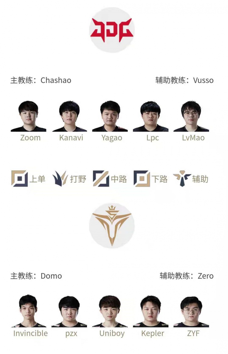 LPL明日首发名单：LokeN替补 牙膏中路对决Uniboy 牛宝大战呼吸哥