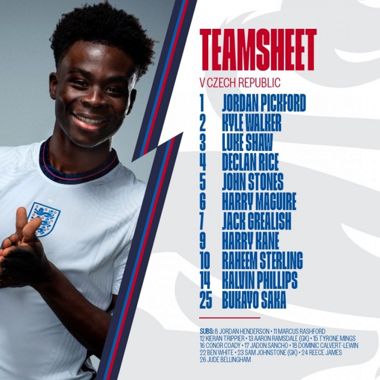 英格兰vs捷克首发：凯恩、斯特林先发，格拉利什、马奎尔出战
