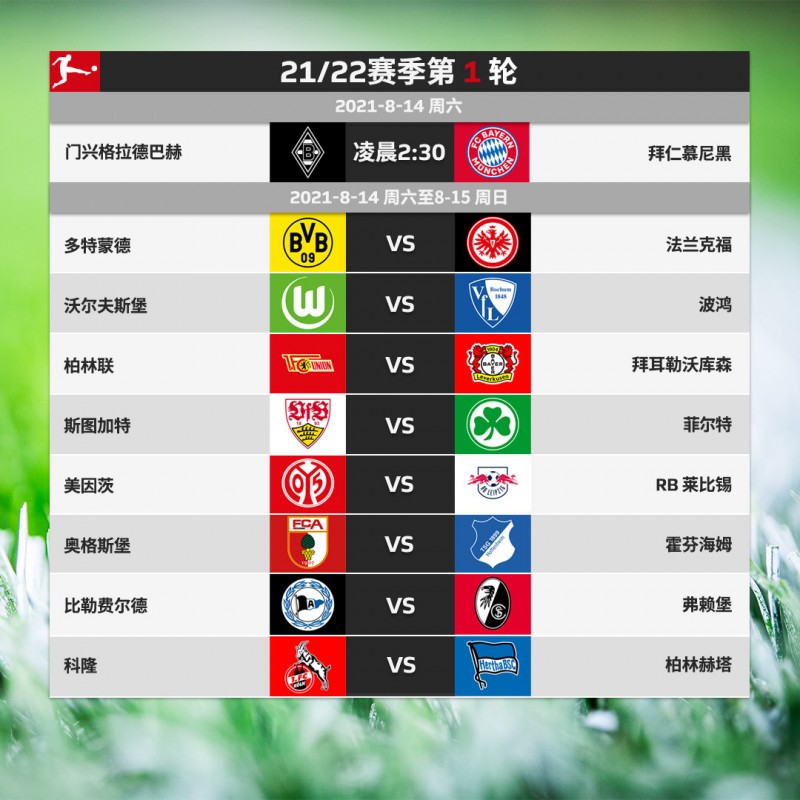 德甲新赛季赛程:揭幕战8月14日拜仁客战门兴 首轮多特战法兰克福