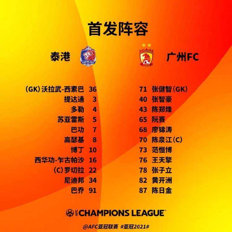 亚冠-广州vs泰港首发：广州队沿用上场首发，张健智、陈泉江出战