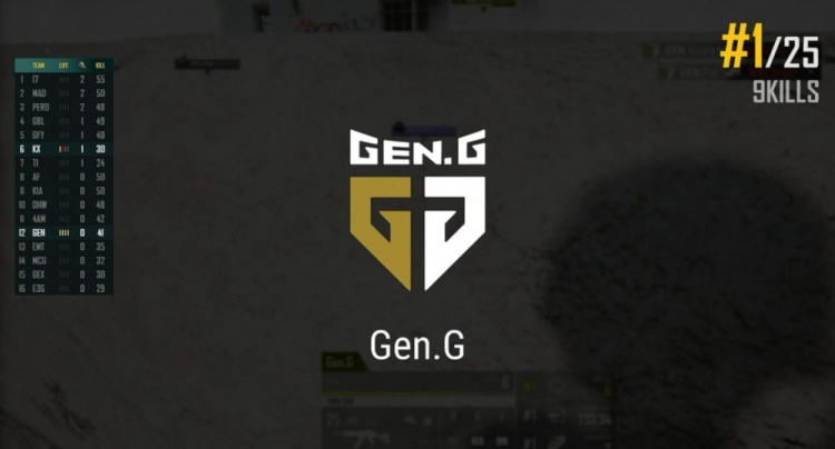 PCS4东亚赛区：决赛圈满编优势 GEN淘汰KX九杀吃鸡