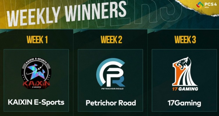 真顶级实力！PCL赛区包揽本次PCS4洲际赛三周周冠