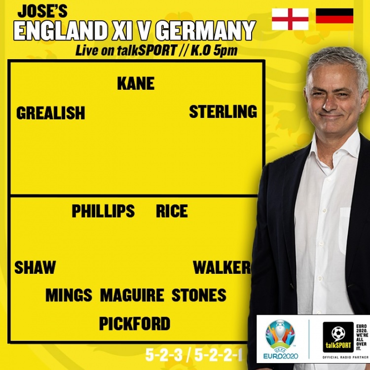 穆氏英格兰对决德国阵型:主打5后卫,凯恩格拉利什斯特林先发