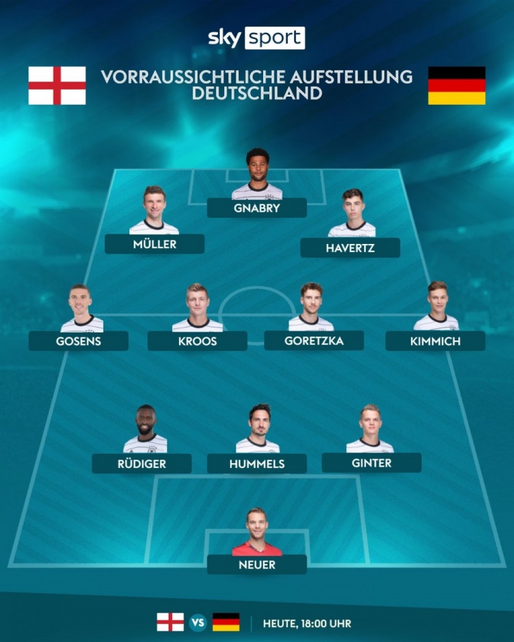 德天空预测德国首发：格雷茨卡替换京多安，胡梅尔斯坐镇三中卫