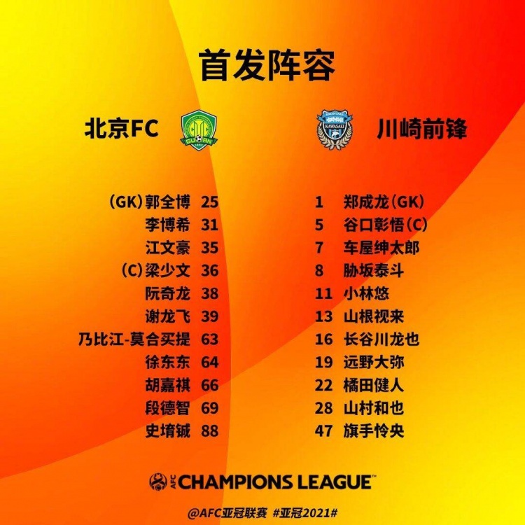 北京国安vs川崎前锋首发：梁少文、郭全博先发，胡嘉祺出战