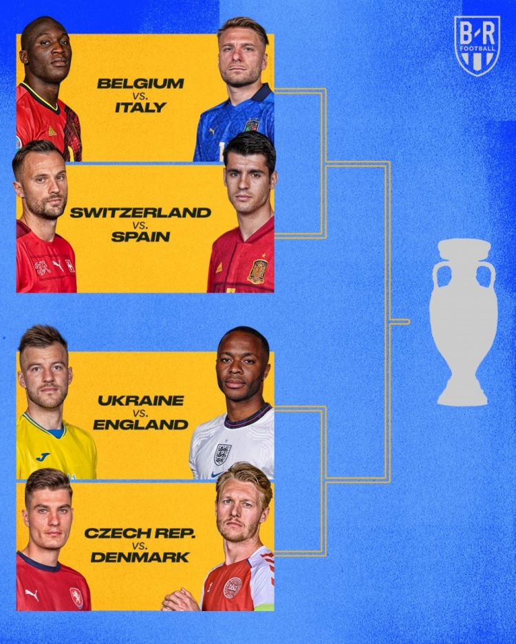 【投票】欧洲杯八强对阵出炉，你看好谁晋级？