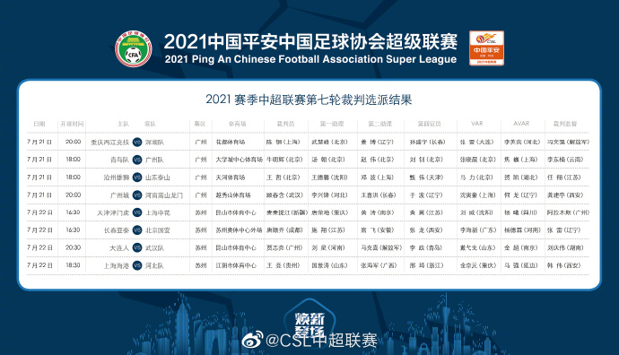 中超第7轮裁判安排：顾春含吹罚广州城vs河南嵩山龙门