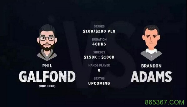 Galfond VS Adams单挑赛将在本月底开战
