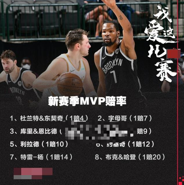 NBA下赛季MVP赔率:杜兰特东契奇并列第一 老詹第4