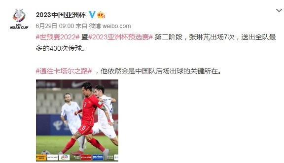 亚洲杯官博点评张琳芃40强赛表现：430次传球居全队之首