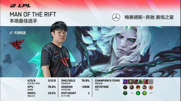 直播吧专访Forge:最想和Knight交手 Knight现在还是比较厉害的